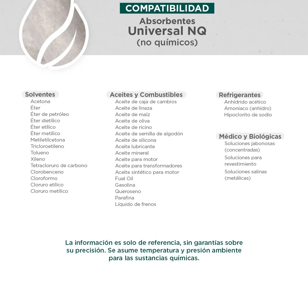 Kit antiderrames universal no químicos SPC 32 Gal | absorción 32 Gal – ET - Image 3