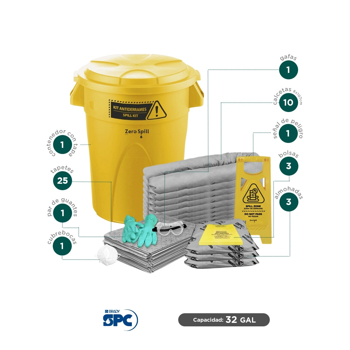 Kit antiderrames universal no químicos SPC 32 Gal | absorción 32 Gal – ET - Image 2