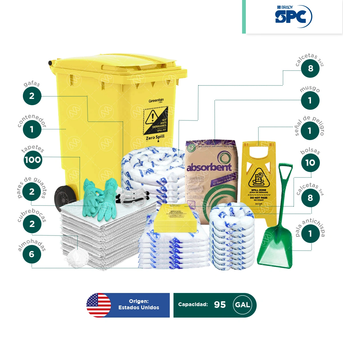 Kit antiderrames móvil para aceite y derivados del petróleo SPC 95 Gal | absorción 95 Gal - Image 2