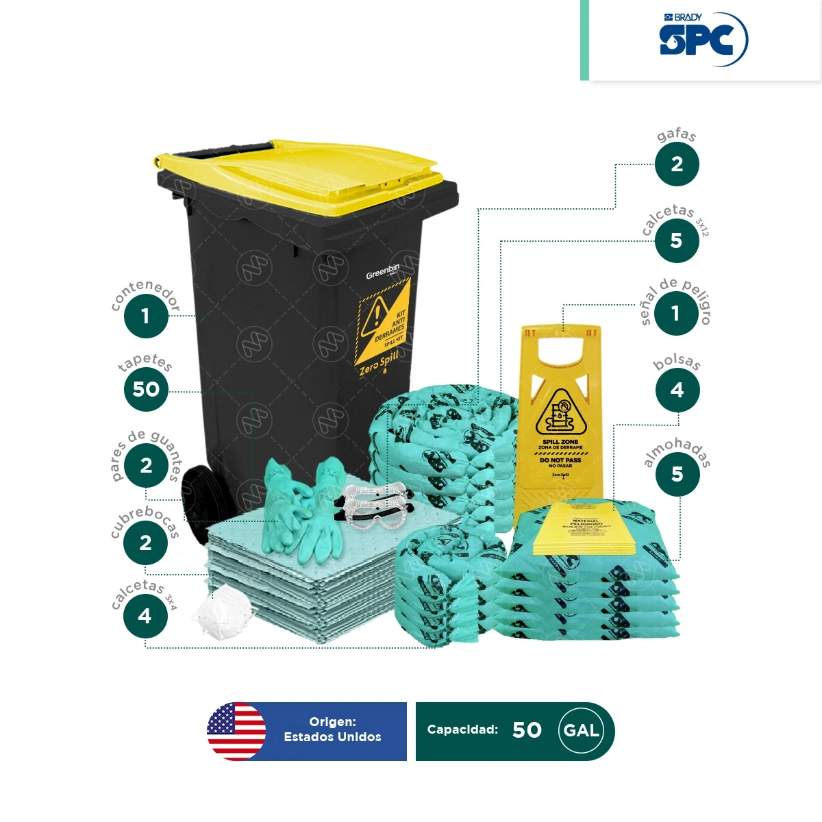 Kit antiderrames móvil para líquidos agresivos o hazmat SPC 50 Gal | absorción 38 Gal - Image 2