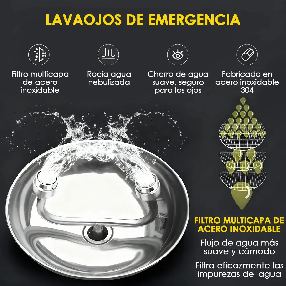 ESTACIÓN LAVAOJOS FIJO PARED CON PEDAL ACERO INOX (incluye servicio de instalación) - Image 3