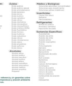 Alternative view of ROLLO DE TAPETES ABSORENTES UNIVERSAL 45 METROS X CM SPC